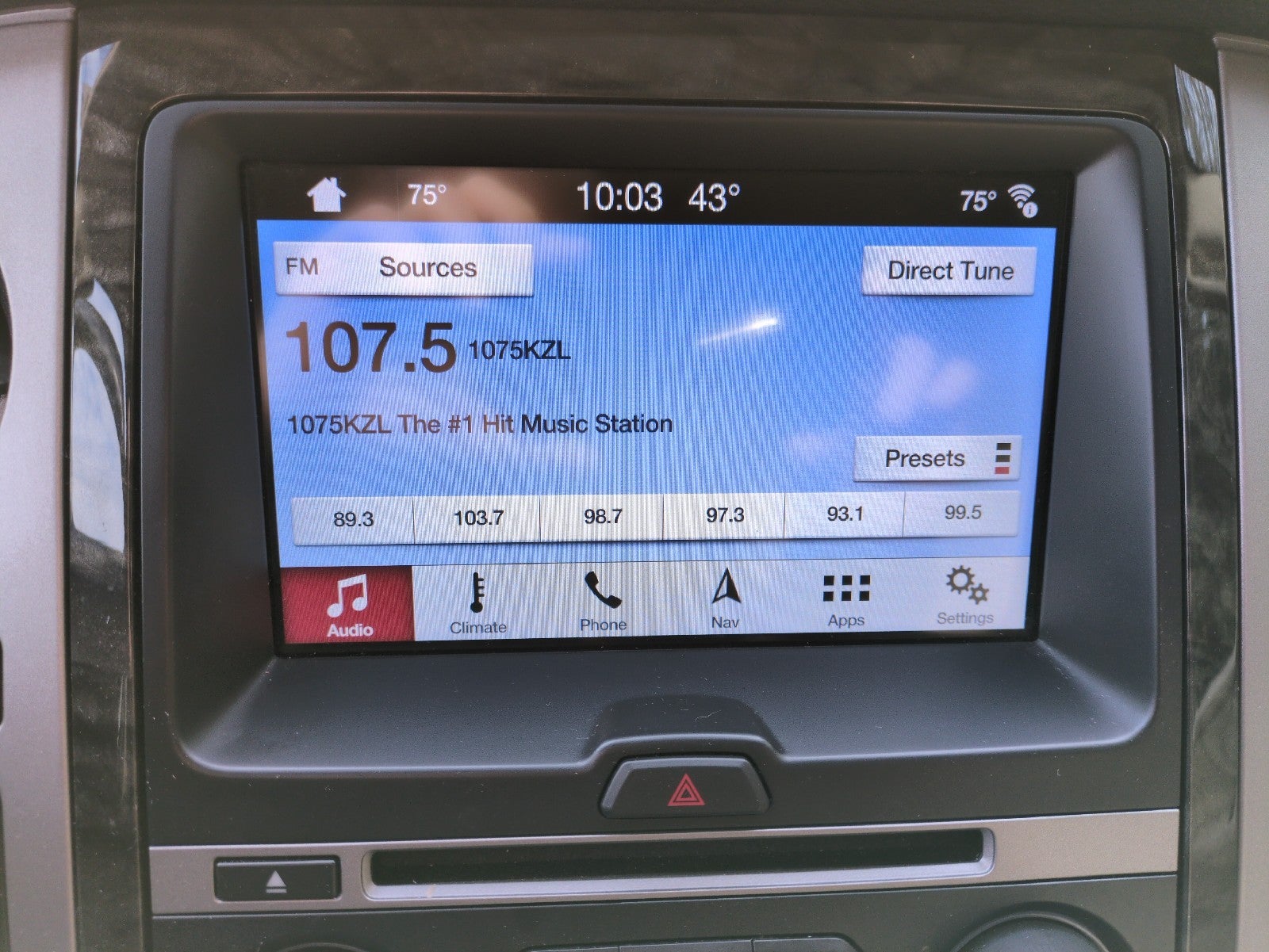 2017 Ford Expedition Limited