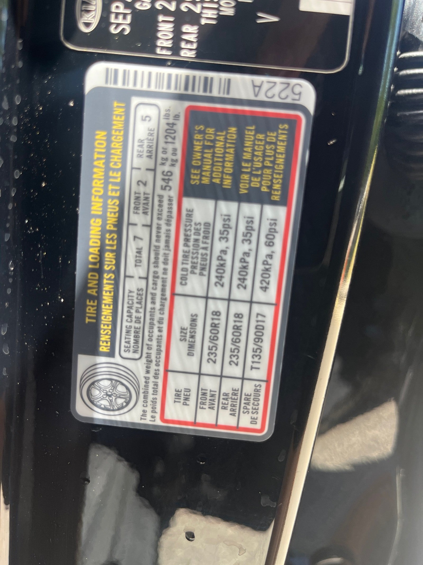 2021 Kia Sorento S